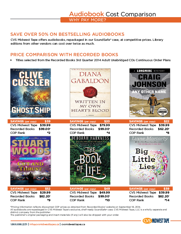 Your Best Choice for Audiobooks