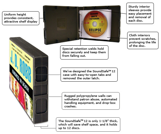 soundsafe cases